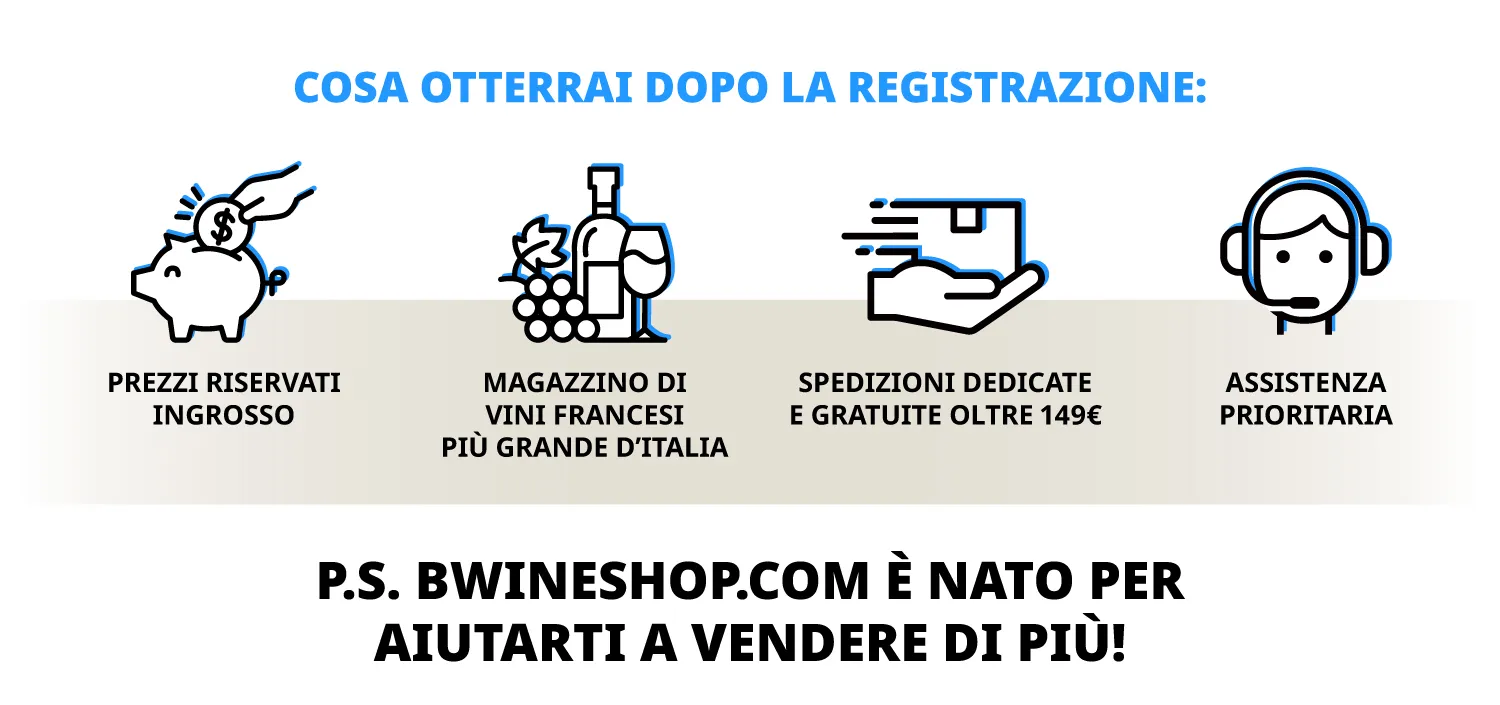 Bwineshop HORECA