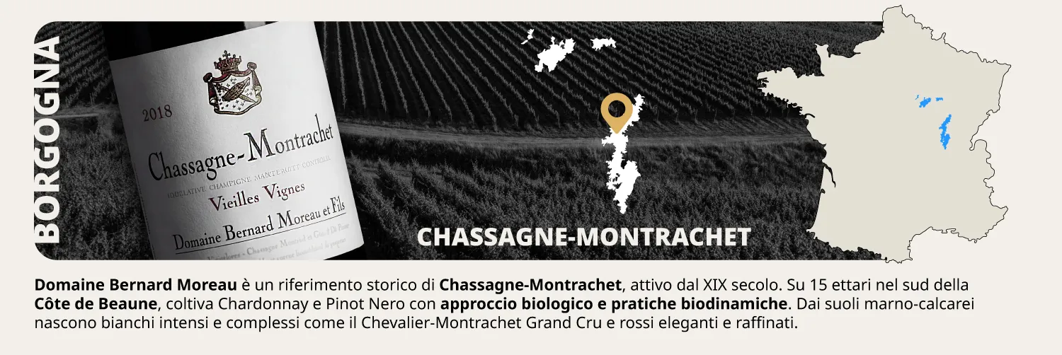 Domaine Bernard Moreau & Fils