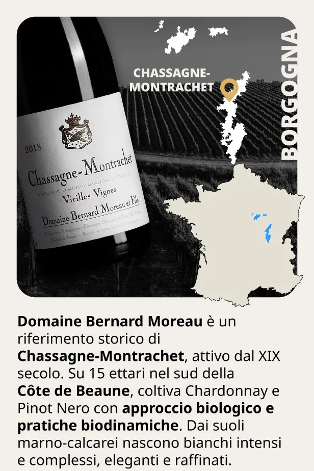 Domaine Bernard Moreau & Fils